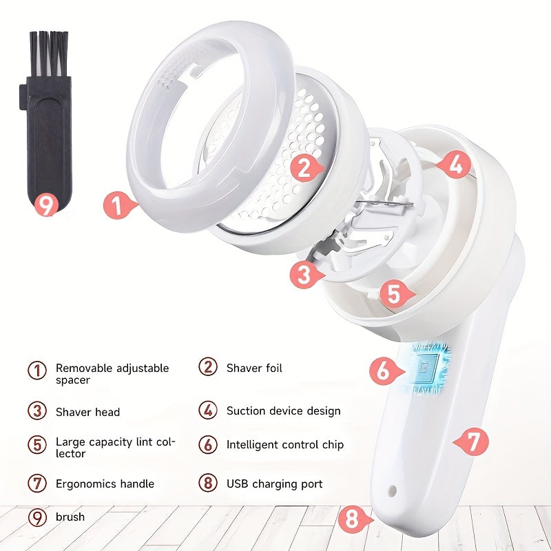 Portable Lint Eraser